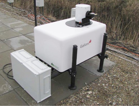 Galion G250激光雷達測風儀